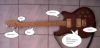 Les parties de la guitare